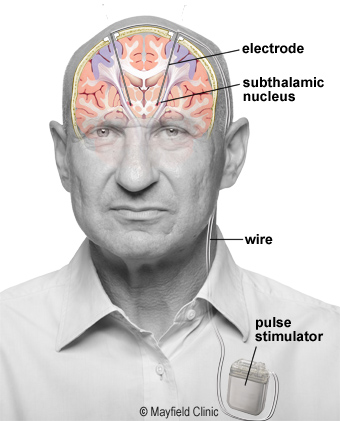 _images/patientOverview.jpg